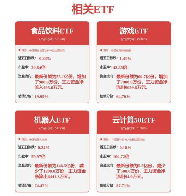 恒正网配资 和讯投顾滕飞：周三下午大盘预测